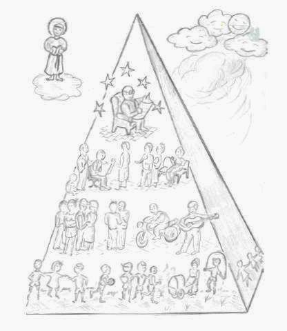 La Piramide dl Nno (grafica di Piero Bossotto)
